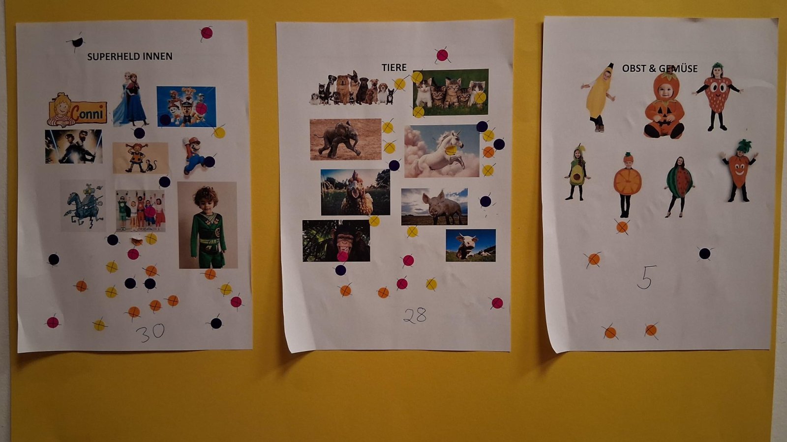 Abstimmung Thema Karneval